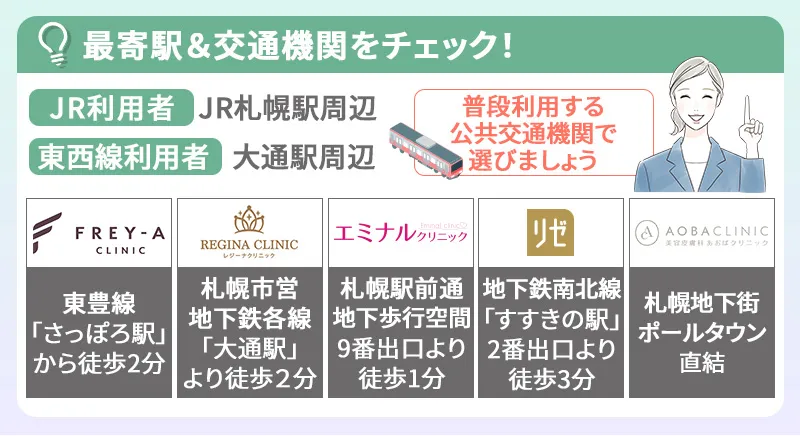 札幌で医療脱毛を受ける際は公共交通機関で通いやすいクリニックを選ぶ