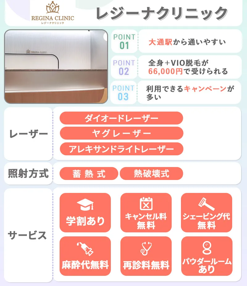 エミナルクリニック